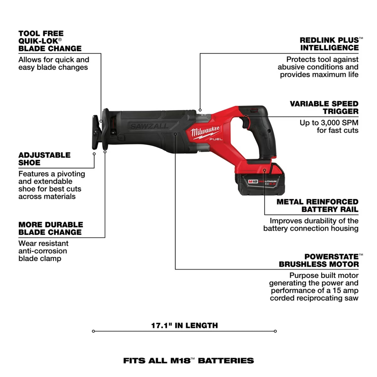 Tool M18 FUEL 5-Tool Combo Kit