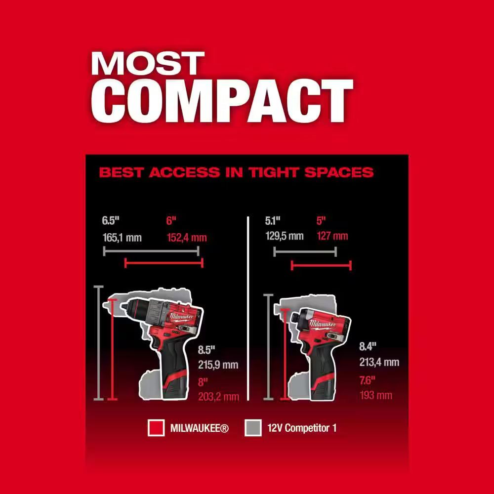 M12 FUEL 12-Volt Lithium-Ion Brushless Cordless Hammer Drill & Impact Driver Combo Kit with Recip Saw Kit and Multi-Tool