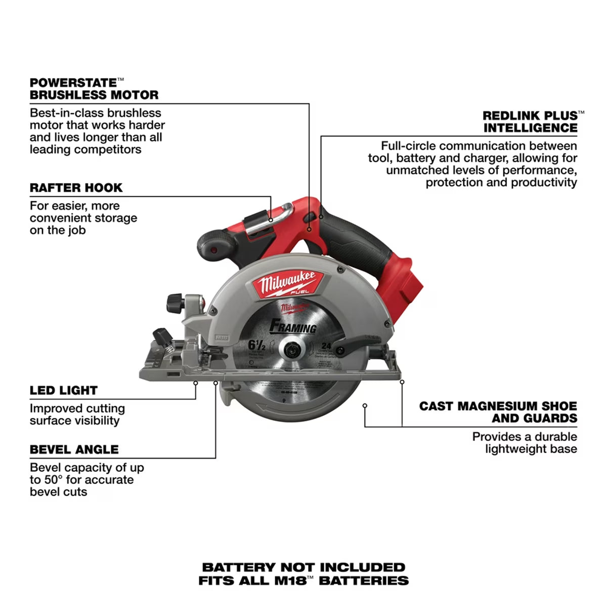 Tool M18 FUEL 5-Tool Combo Kit