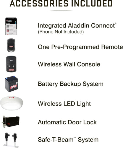 B6172H Wall Mount Smart Garage Door Opener, DC Motor Lifts up to 14Ft High 850Lbs, Black