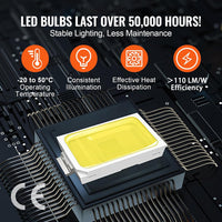 Hexagon Garage Lights, 66300LM, 6500K 15 Grid Systems Honeycomb Hexagonal Garage LED Lights, DIY Cool White Car Detailing Ceiling Lighting Bright Shop Light for Gym Basement Workshop