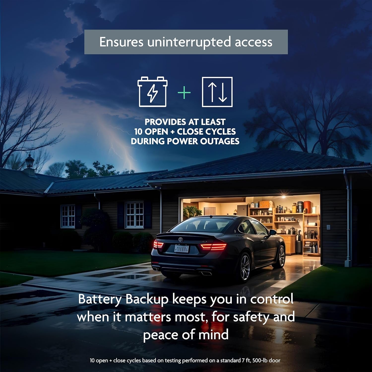 Belt Drive Myq Garage Door Opener, 1-1/4HP, Adjustable Camera