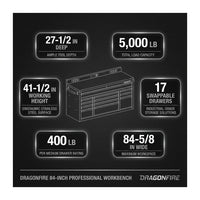 7FT Workbench Built for Industrial Strength, 17 Drawers, 5000lb Capacity, Powder-Coated Finish — Results & Stats