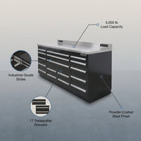 7FT Workbench Built for Industrial Strength, 17 Drawers, 5000lb Capacity, Powder-Coated Finish — infographic