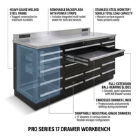 7FT Workbench Built for Industrial Strength, 17 Drawers, 5000lb Capacity, Powder-Coated Finish — How It Works