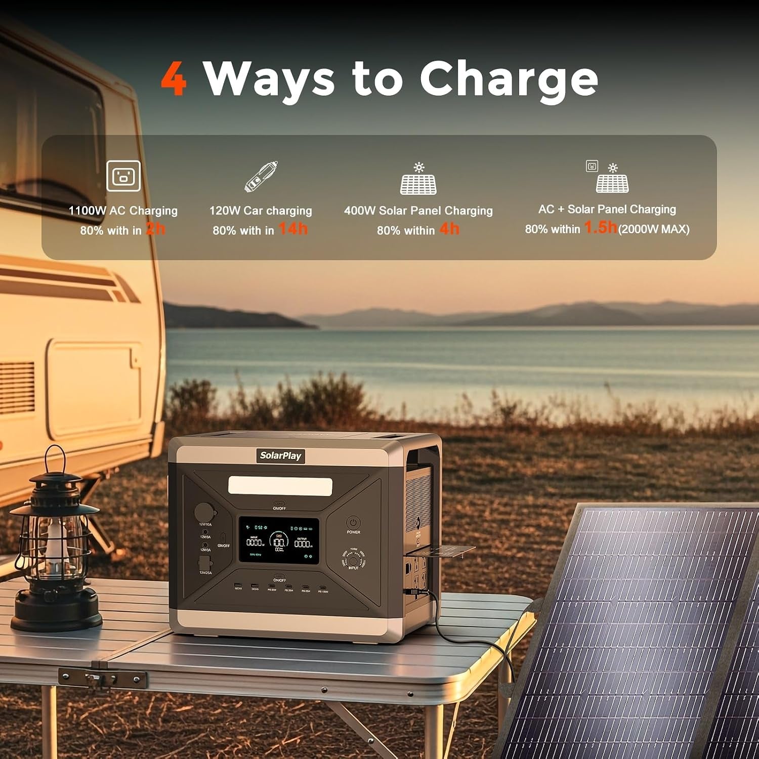 Solarplay Portable Power Station, Q2501 2400W/2160Wh Large Capacity Solar Generator with 200W Solar Panel, BMS Emergency Power Station for Home Backup, Camping, Outdoor Battery Backup