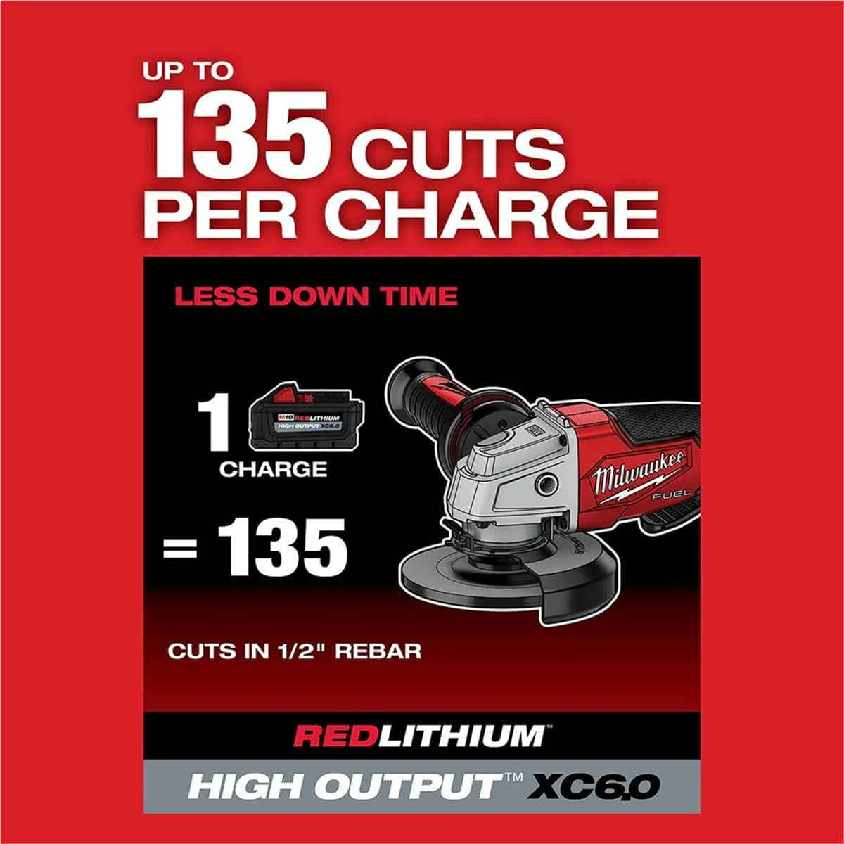 Milwaukee Electric - M18 Fuel 4-1/2/5 Grinder Paddle