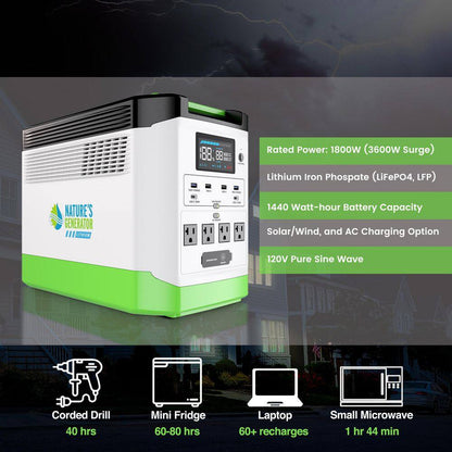 3600W Running/7200W Peakl Push Button Start Lithium Solar Generator Platinum