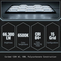 Hexagon Garage Lights, 66300LM, 6500K 15 Grid Systems Honeycomb Hexagonal Garage LED Lights, DIY Cool White Car Detailing Ceiling Lighting Bright Shop Light for Gym Basement Workshop — Results & Stats