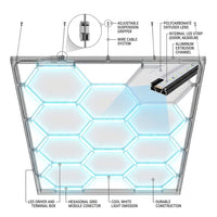 Hexagon Garage Lights, 66300LM, 6500K 15 Grid Systems Honeycomb Hexagonal Garage LED Lights, DIY Cool White Car Detailing Ceiling Lighting Bright Shop Light for Gym Basement Workshop — How It Works