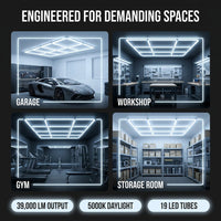 High Bright 39000LM LED Garage Light - 46" Rectangle Fixture for Workshop & Gym — Results & Stats