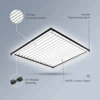 High Bright 39000LM LED Garage Light - 46" Rectangle Fixture for Workshop & Gym — infographic