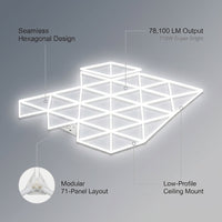Triangle LED Garage Light - 71 Pack Hexagonal Lights, 710W 78100LM Super Bright Garage Ceiling Lights, Larger Size Honeycomb Light for Warehouse Workshop Gym Basement Car Care Wash Room — infographic