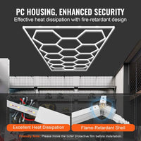 Hexagon Garage Lights, 66300LM, 6500K 15 Grid Systems Honeycomb Hexagonal Garage LED Lights, DIY Cool White Car Detailing Ceiling Lighting Bright Shop Light for Gym Basement Workshop