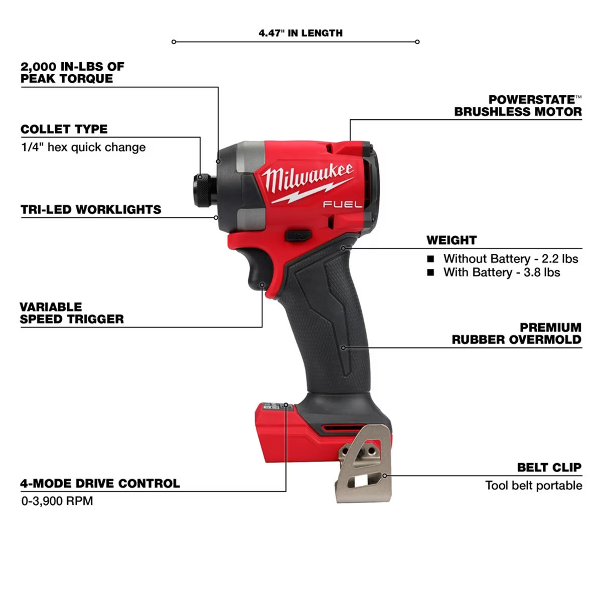 Tool M18 FUEL 5-Tool Combo Kit
