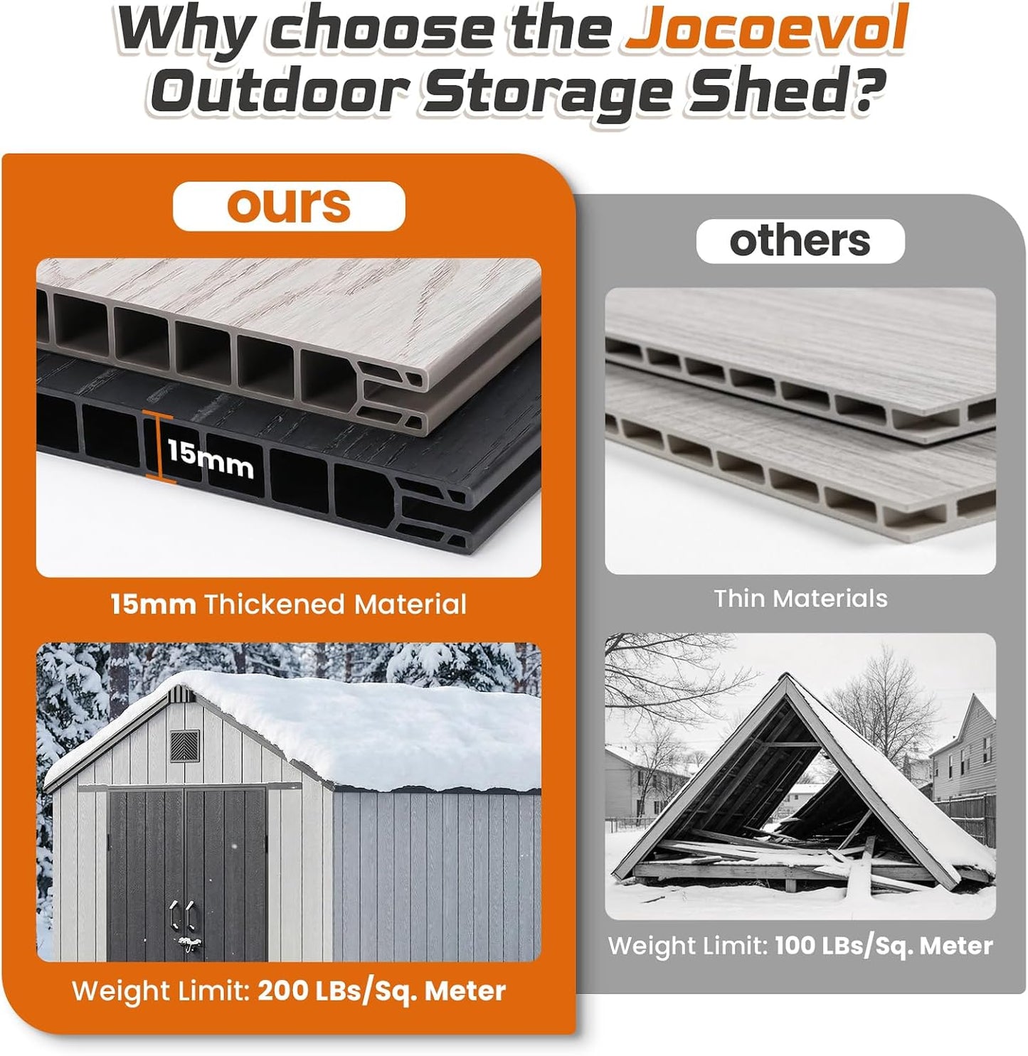 Outdoor Storage Shed, 8X15Ft Resin Shed with Floor & Windows, Thickened Heavy Duty All-Weather Garden Tool Shed for Backyard, Patio, Lawn, Gray
