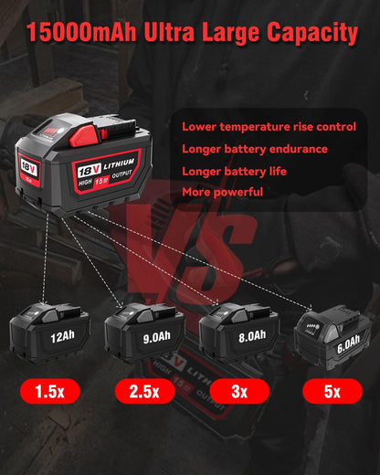 Upgraded 2Packs 18V 15.0Ah Replacement Battery for Milwaukee M-18