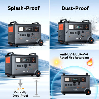 Portable Power Station 6000W with 2X200W Solar Panel, 3600Wh Lifep04 Solar Generator for Home Use, Outdoor Camping, Powermax 6000