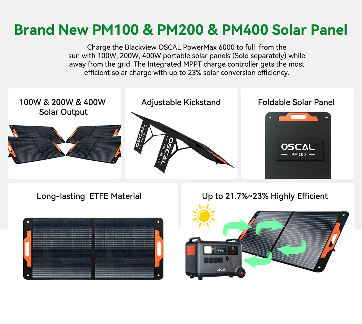 Portable Power Station 6000W with 2X200W Solar Panel, 3600Wh Lifep04 Solar Generator for Home Use, Outdoor Camping, Powermax 6000