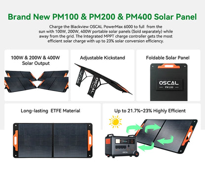 Portable Power Station 6000W with 2X200W Solar Panel, 3600Wh Lifep04 Solar Generator for Home Use, Outdoor Camping, Powermax 6000