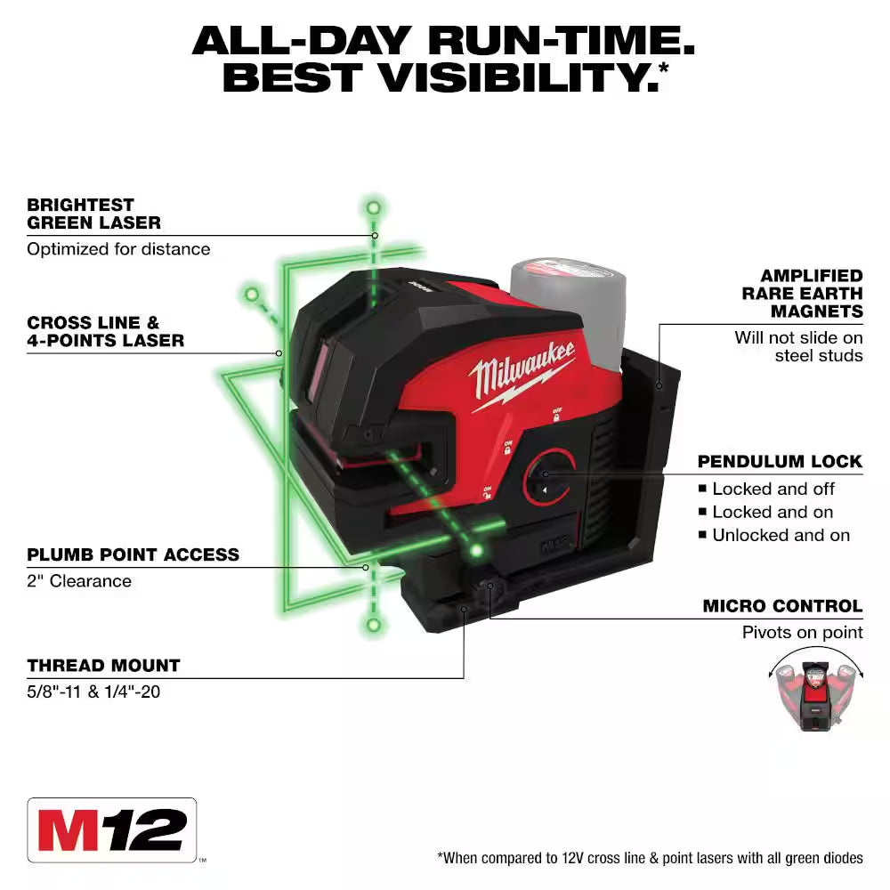 M12 12-Volt Lithium-Ion Cordless Green 125 Ft. Cross Line and 4-Point Laser Level W/ Quick Connect Laser Mount