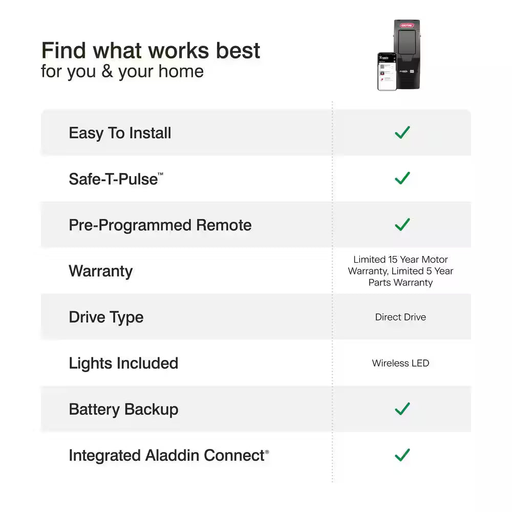 Signature Series Ultra-Quiet Wall Mount Smart Garage Door Opener with Battery Backup, Wi-Fi, Wireless Wall Console