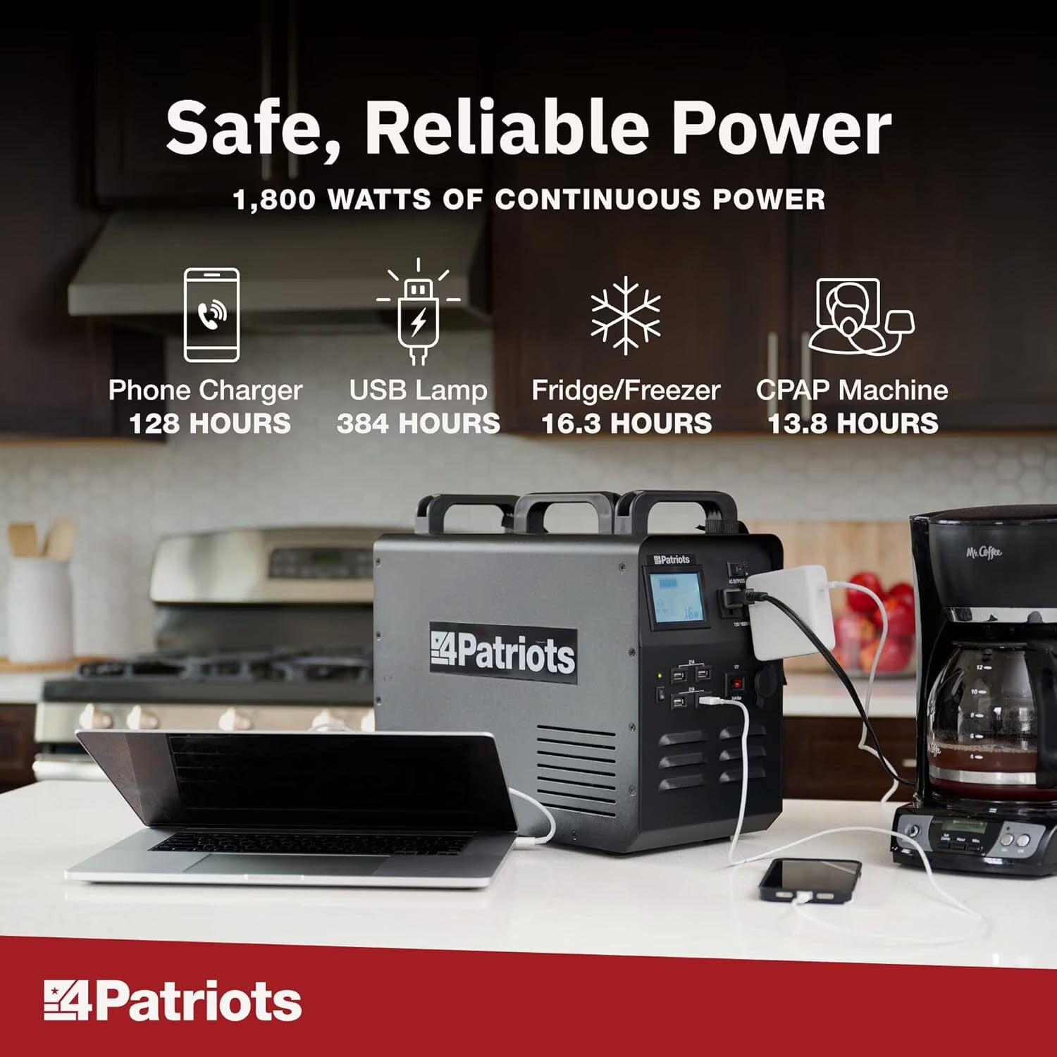 Patriot Power Generator - Fume-Free, Silent & Safe Lithium-Iron-Phosphate Battery - 100-Watt Solar Panel Included- Reliable Power Source during an Outage - Quiet and Portable - 2,500 + Lifecycles