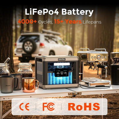 Solarplay Portable Power Station, Q2501 2400W/2160Wh Large Capacity Solar Generator with 200W Solar Panel, BMS Emergency Power Station for Home Backup, Camping, Outdoor Battery Backup